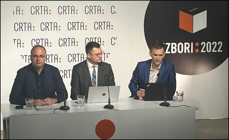 Izbori 2022 Pavle Dimitrijevic Rasa Nedeljkov Vujo Ilic