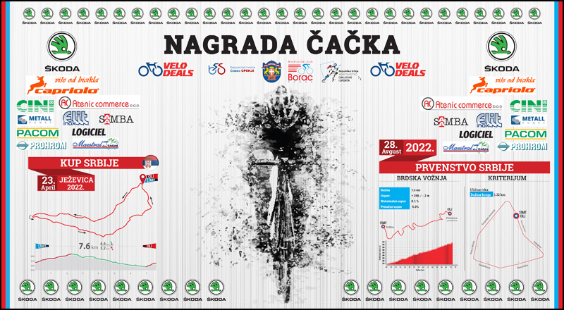 nagrada cacka baner