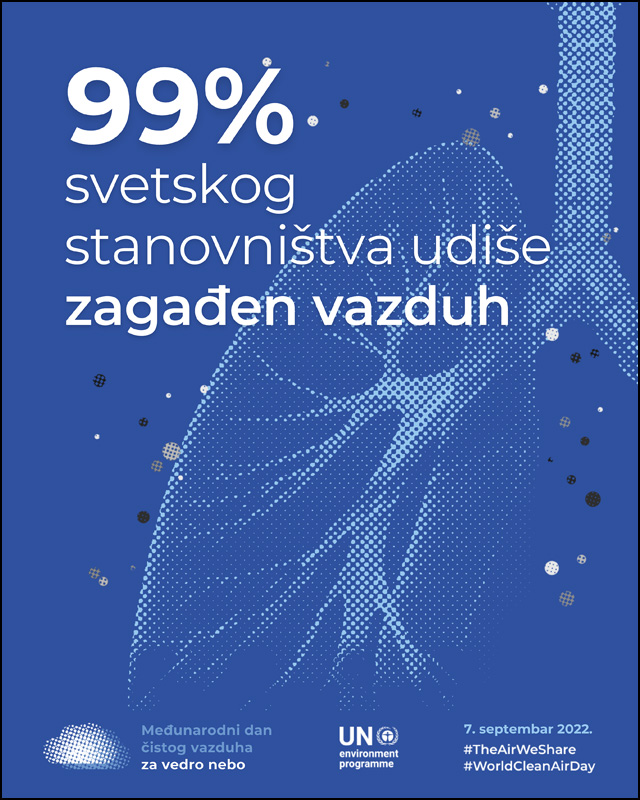 zagadjenje 3