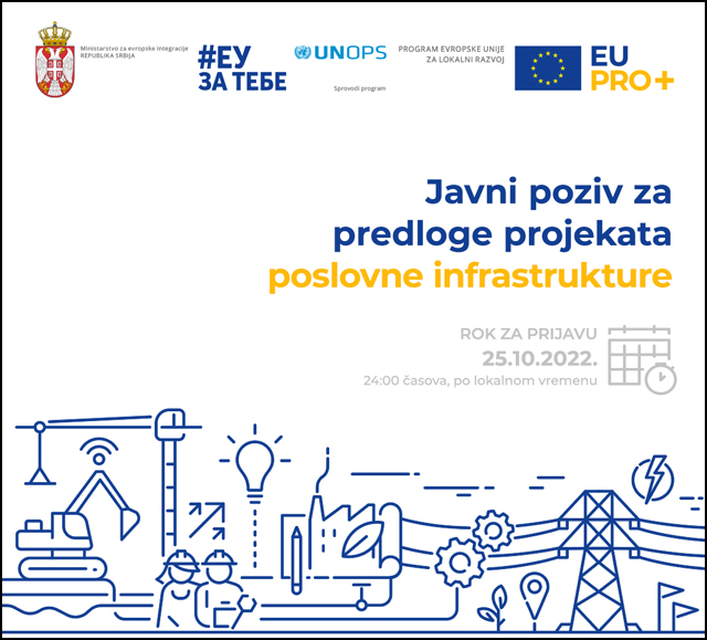 EU PRO Plus Javni poziv za projekte poslovne infrastrukture