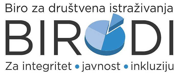 Birodi 1 copy