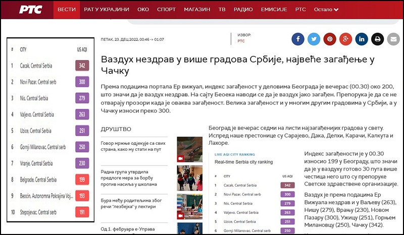 RTS zagadjenje