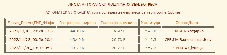 zemljotres