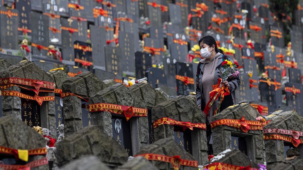 Kina i korona virus: „Ne plašim ih se“ - majka koja je izgubila ćerku od kovida sada je pod nadzorom vlasti 1 A woman wearing a mask while sweeping tombs in Wuhan