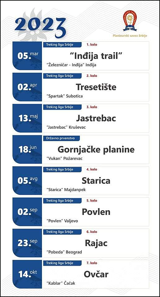 raspored ttls za 2023