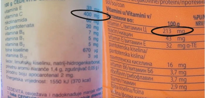 Uporedili su deklaracije omiljenih slatkiša iz 80-ih i danas, kvalitetnih sastojaka sve manje 1 cedevita