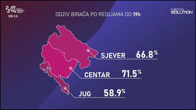 grafika CG izbori