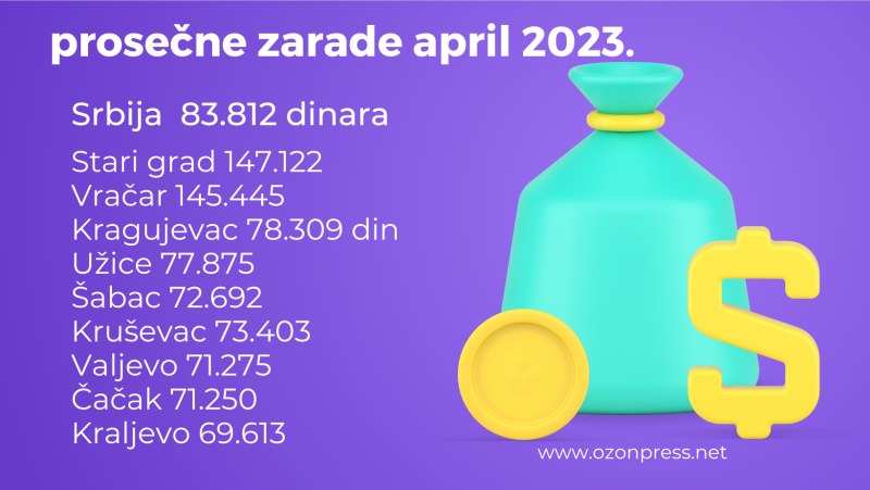 zarade