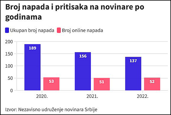 birn 1