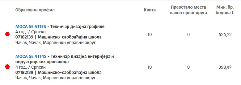 masinska