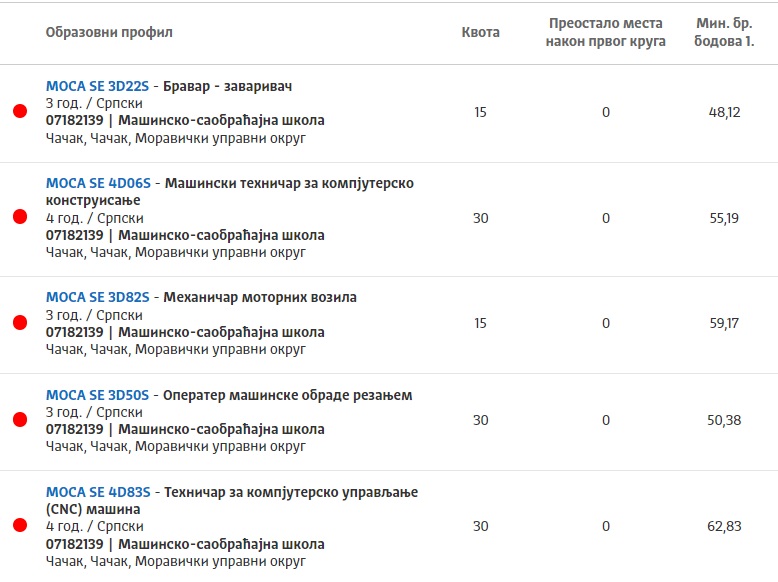 masinska1
