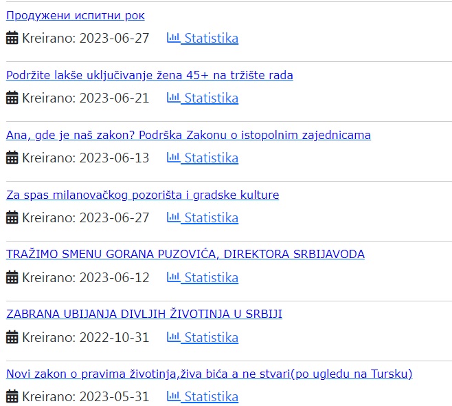 Najinteresantnije peticije pokretane u Srbiji 1 peticije