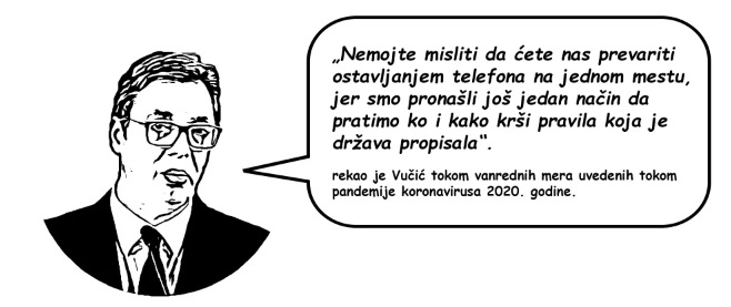 vucic