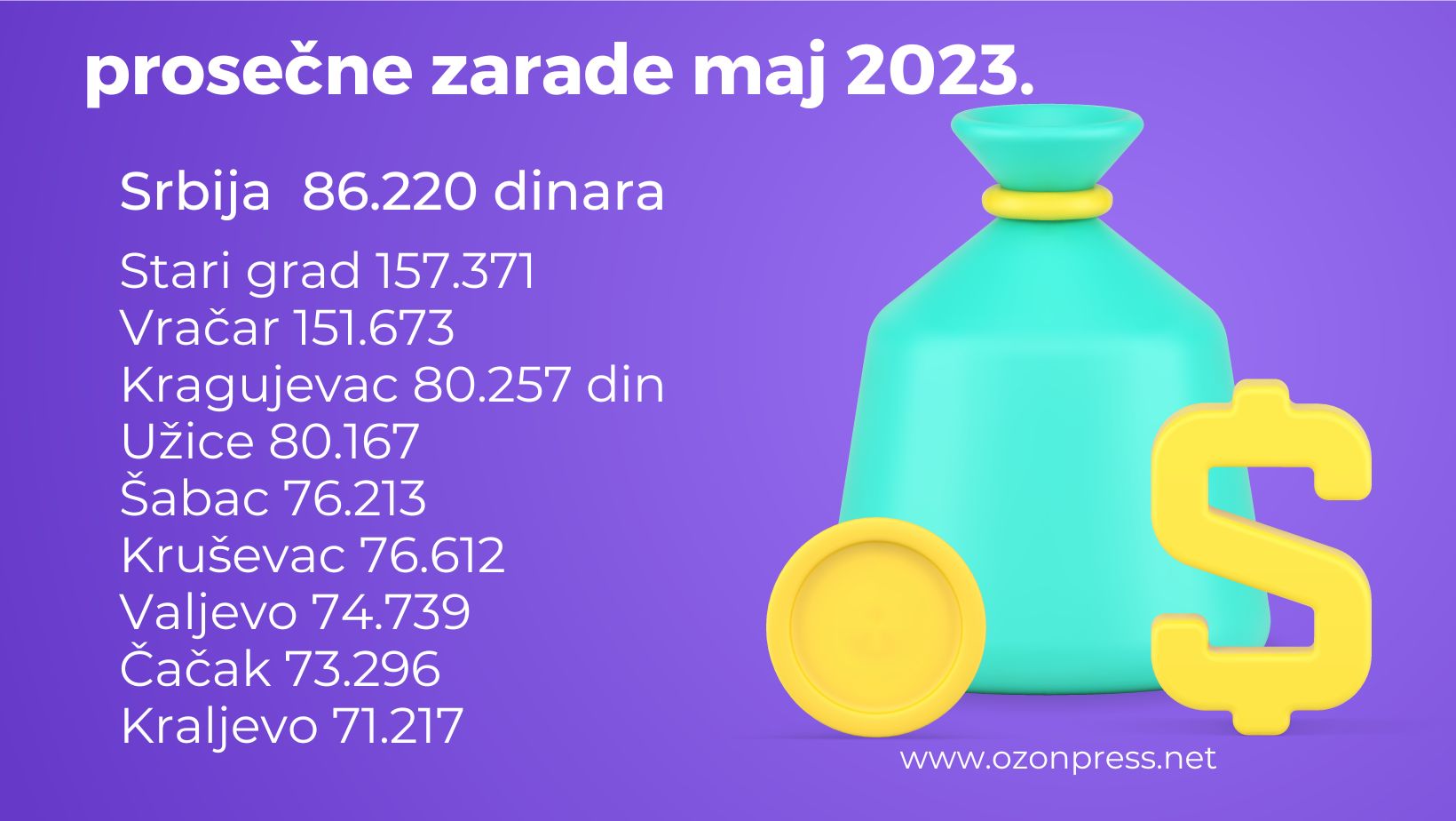 zarade