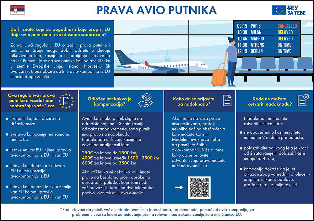 infografik avio 1000jpg