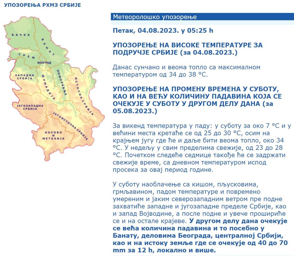 rhmz srbije