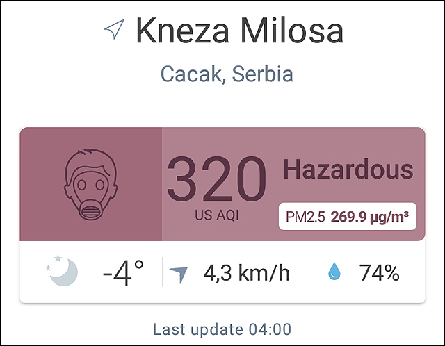 vazduh Kneza M