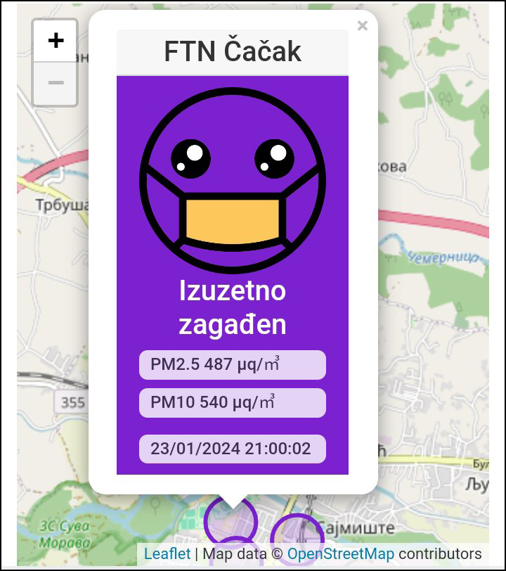 FTN