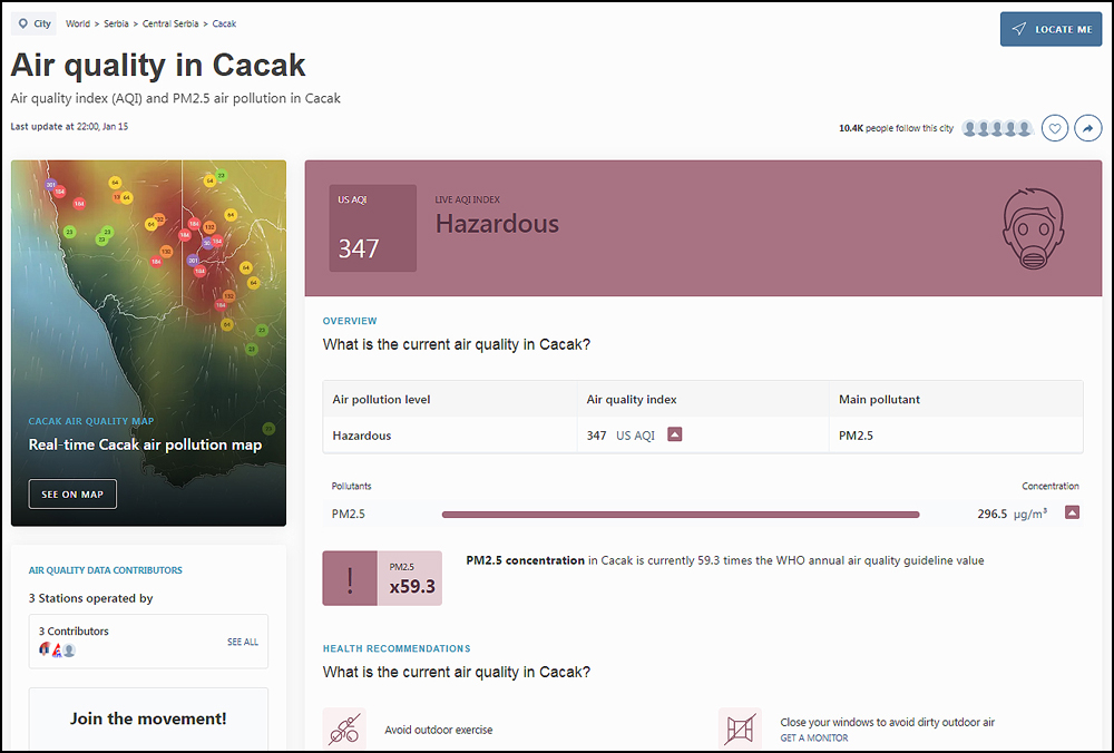 iqair cacak 01