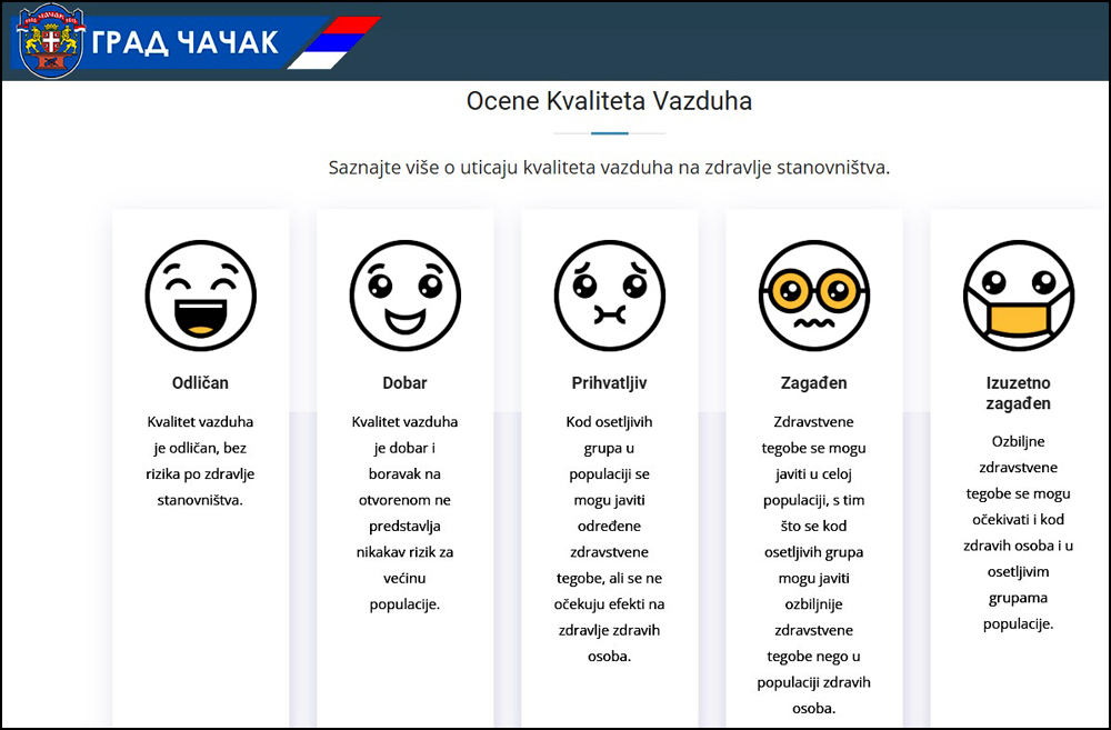 ocene kvaliteta