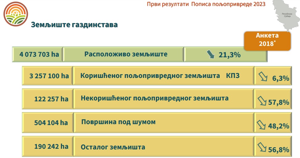 popis1