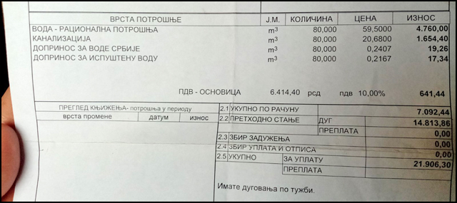 dug za vodu