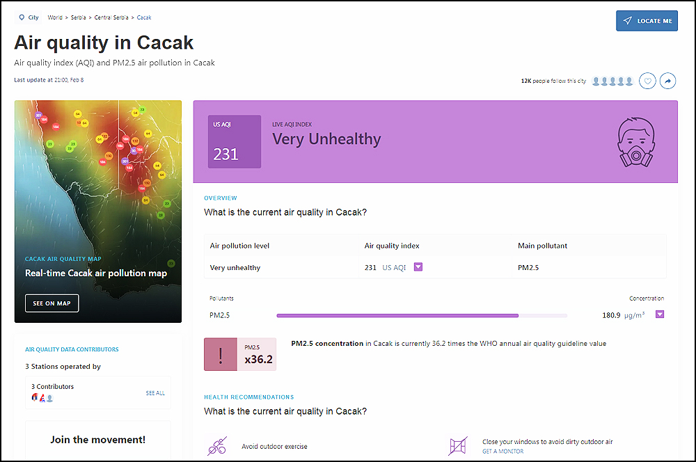zagadjenost cacak iqair 8 februar
