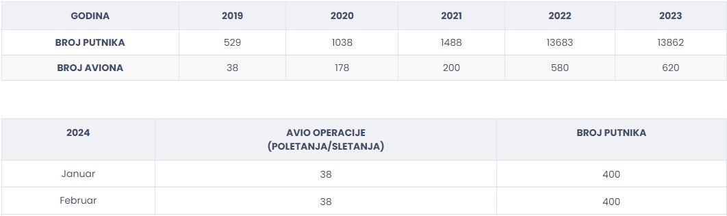 morava