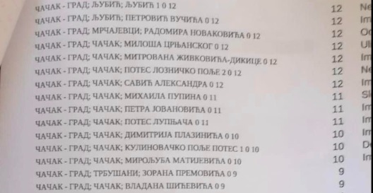 lupnjaca1