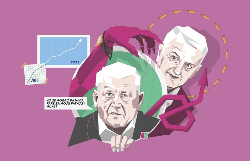 NOVO istraživanje KRIK-a: Kako Tešić izbegava sankcije preko funkcionera SNS 1 tesic ilustracija