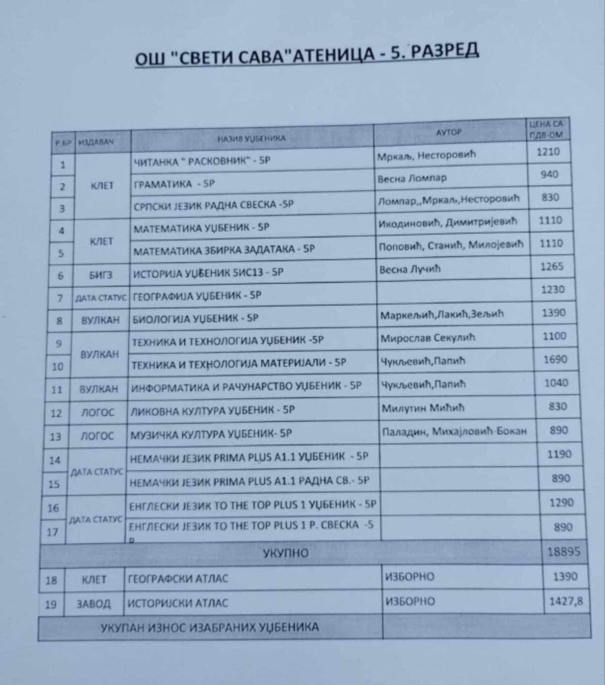 Očaj jedne majke: Koliko košta "besplatno" obrazovanje 1 udzbenici