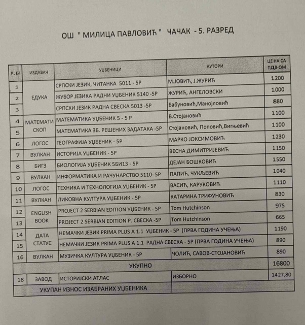 Očaj jedne majke: Koliko košta "besplatno" obrazovanje 2 udzbenici1
