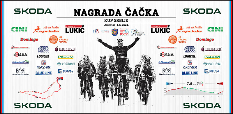 Baner 450x220 Kup Srbije 2024