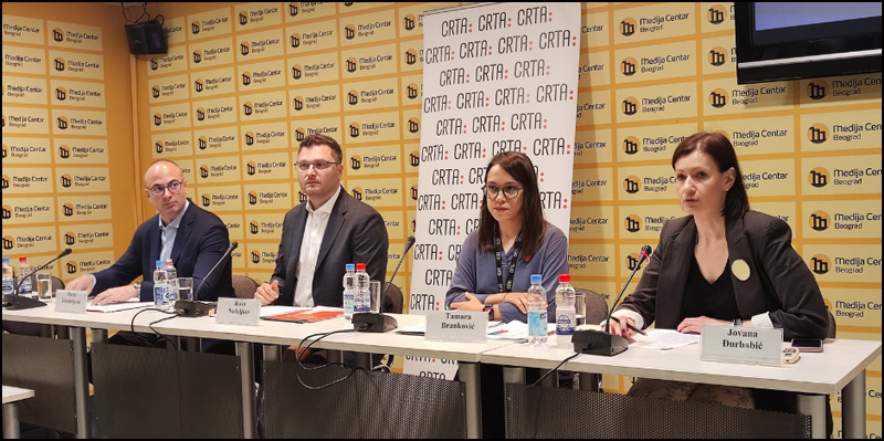 CRTA Presek dugorocnog posmatranja beogradskih izbora