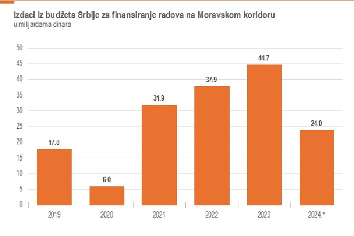 moravski grafika