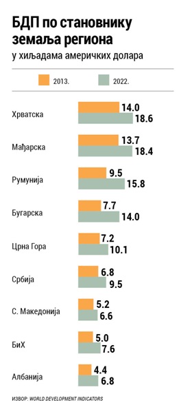 Јадар, литијум и шта се крије од народа 3 grafik bdp