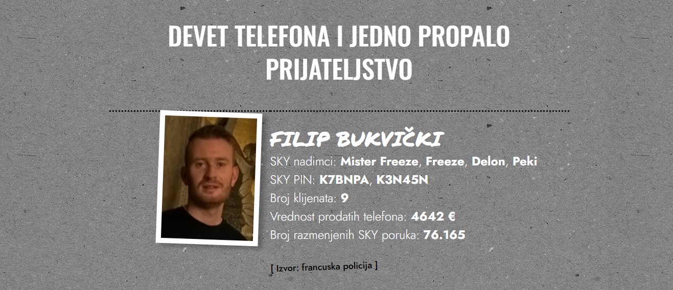filip bukvicki