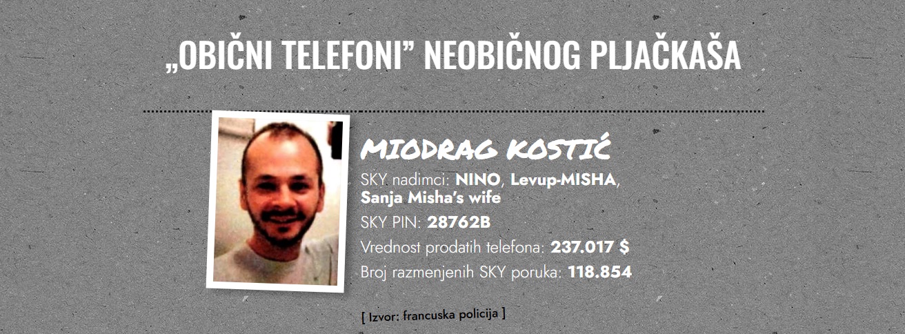 miodrag kostic