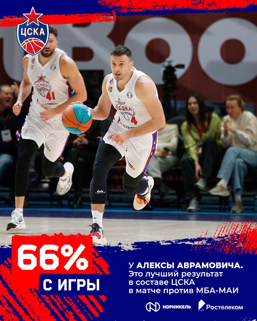 aleksa cska