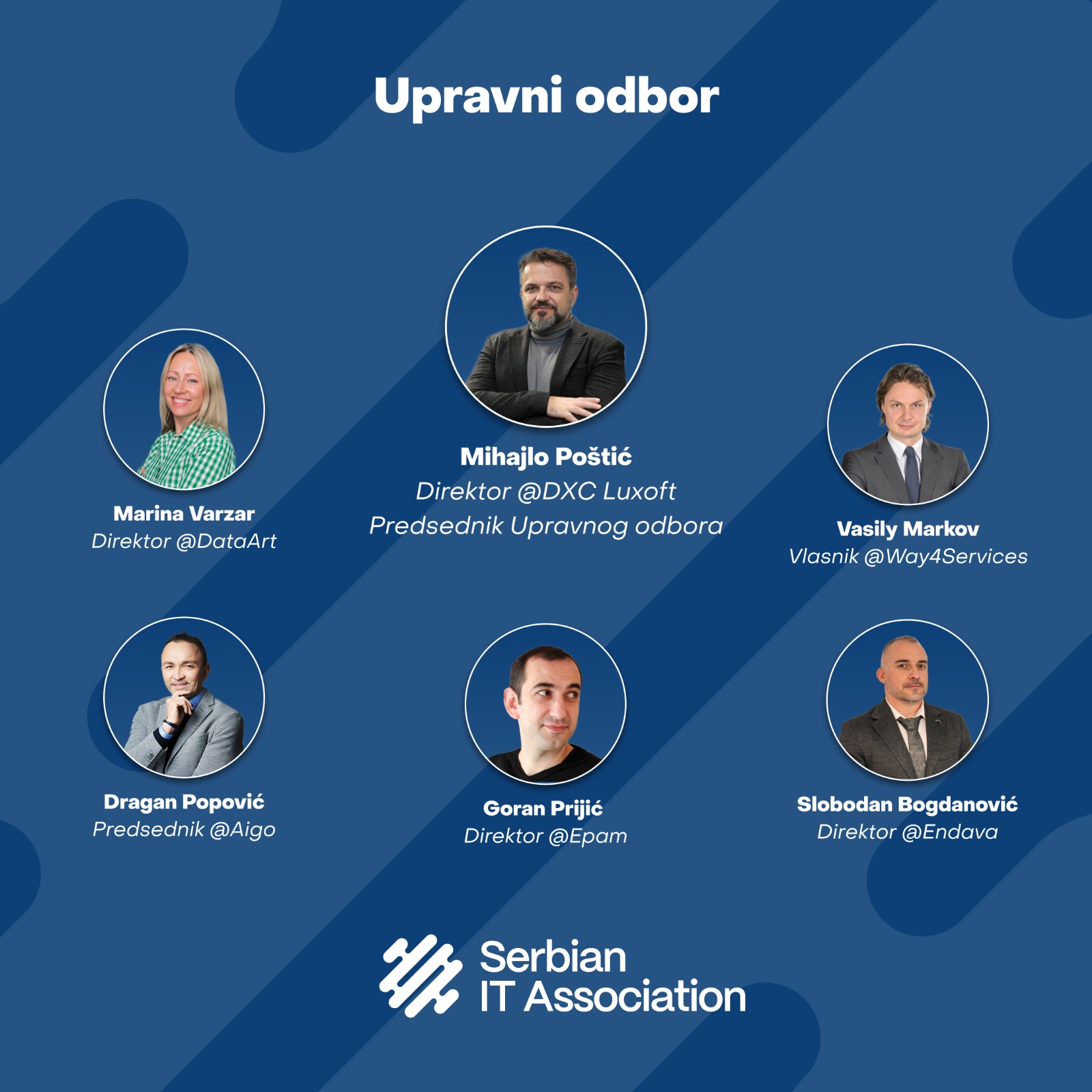 Upravni odbor slika