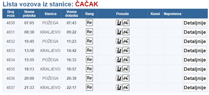 Novi red vožnje na železnici 1 red voznje