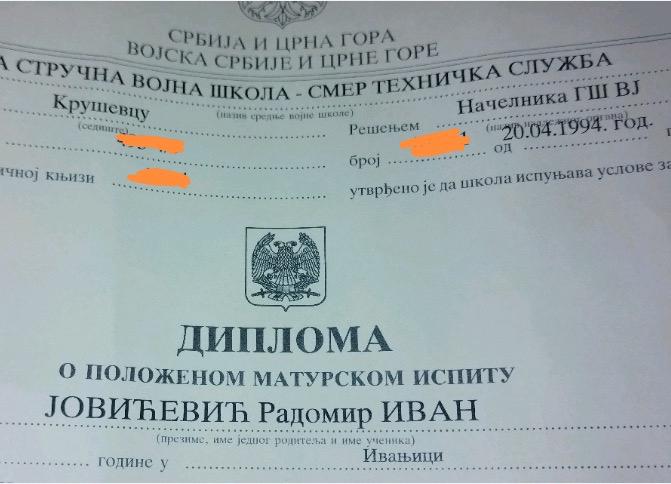 ivan diploma