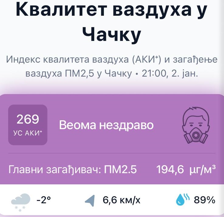 vazduh1