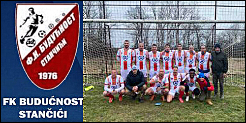 FK Buducnost