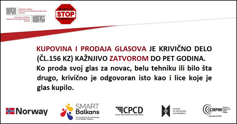 Kupovina glasova