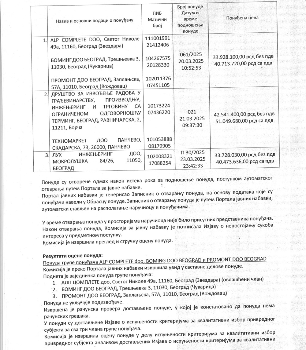 Odluka o zameni stolarije SD Crvena zvezda 2