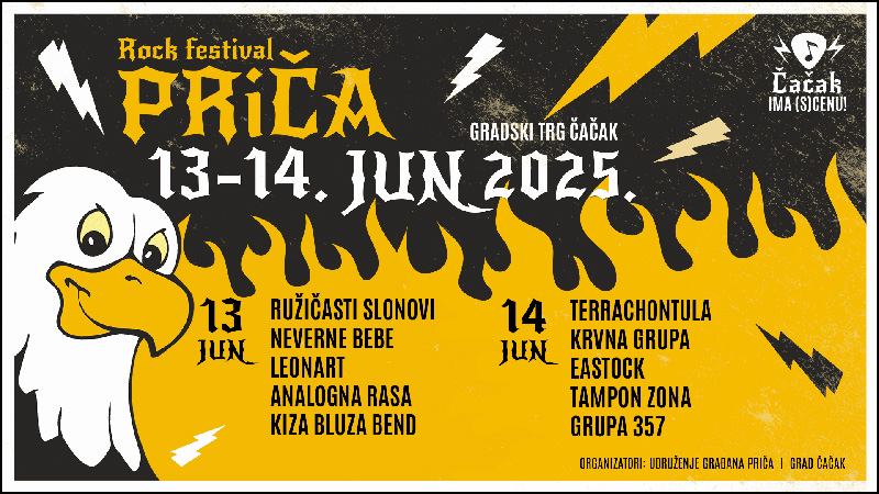 prica 2025 program