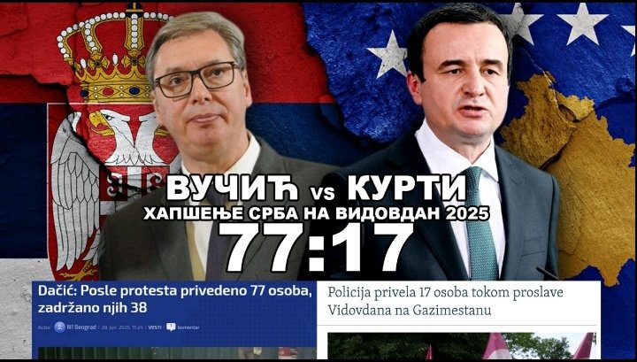 vucic kurti