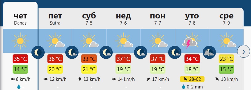 VREME