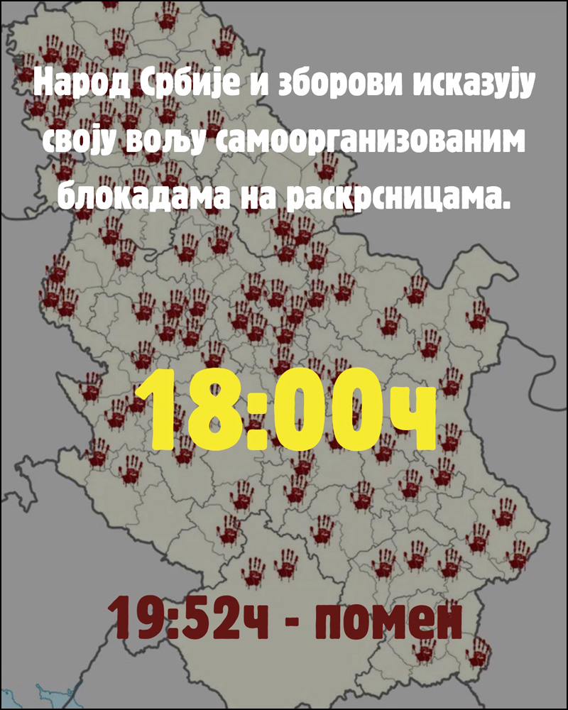 Sve što treba da znate o blokadama 6 vizual za blokade u 18 800